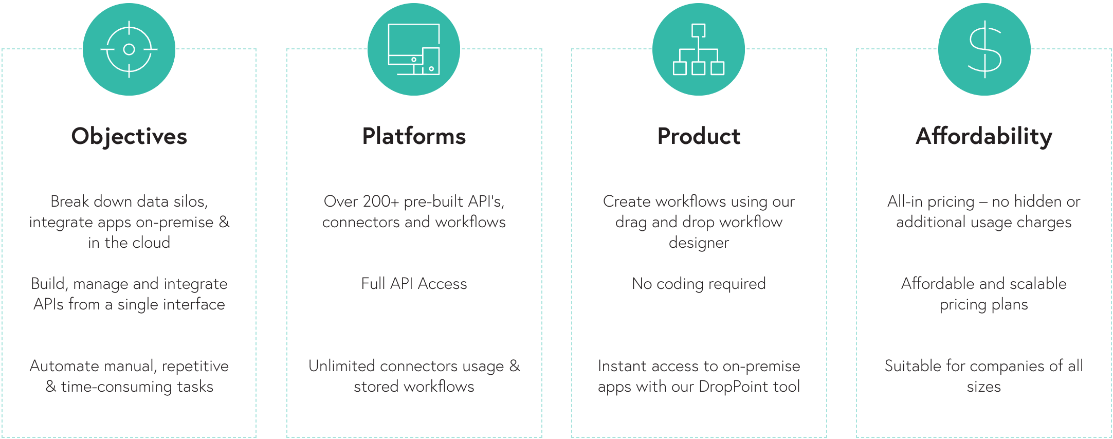 Flowgear Benefits Partners