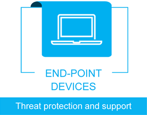 Endpoint Services