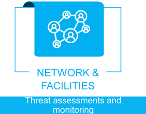 Network & Facilities